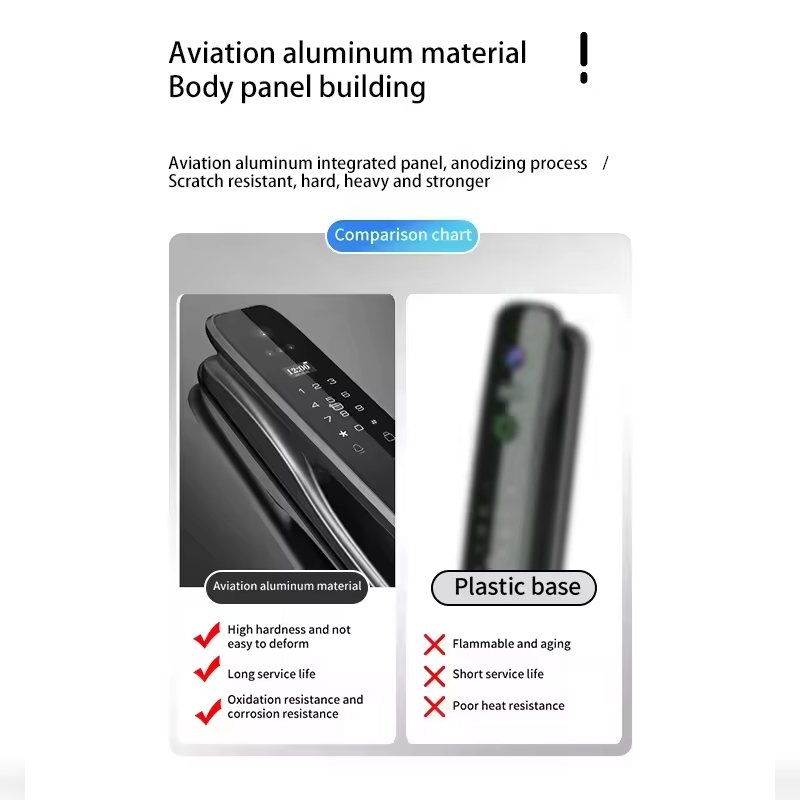 HX5 Smart Door Lock 3D Face Re - Home Security And Cameras recensie en prijs
