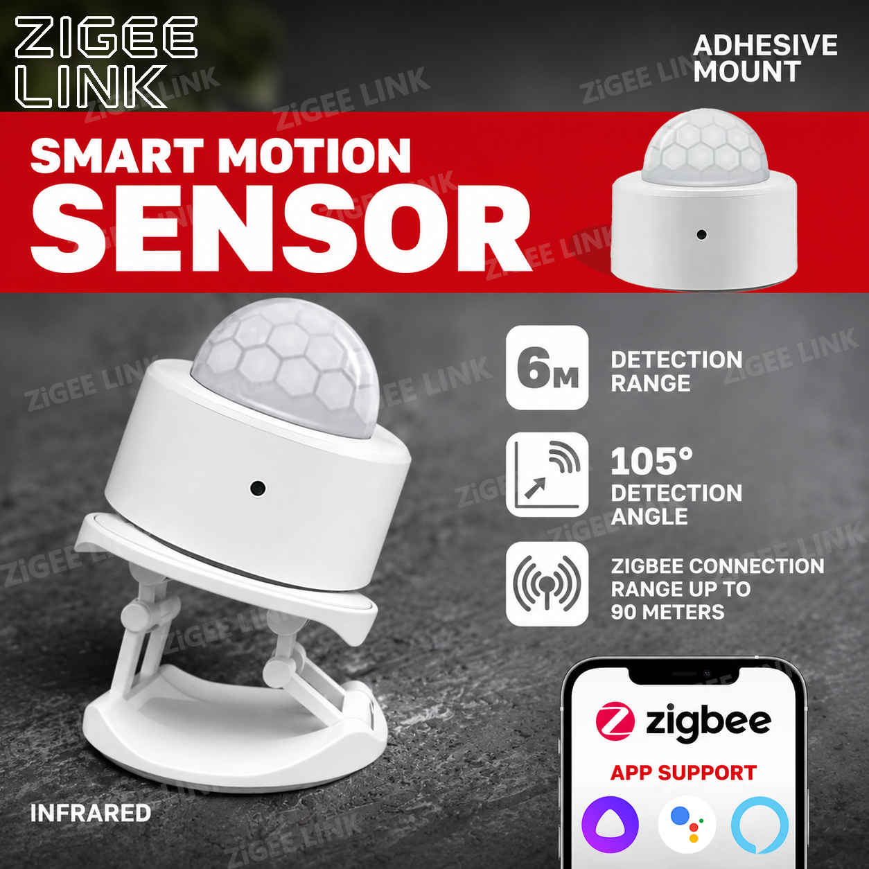 Zigbee PIR Motion Sensor Human - Home Security Tools recensie en prijs