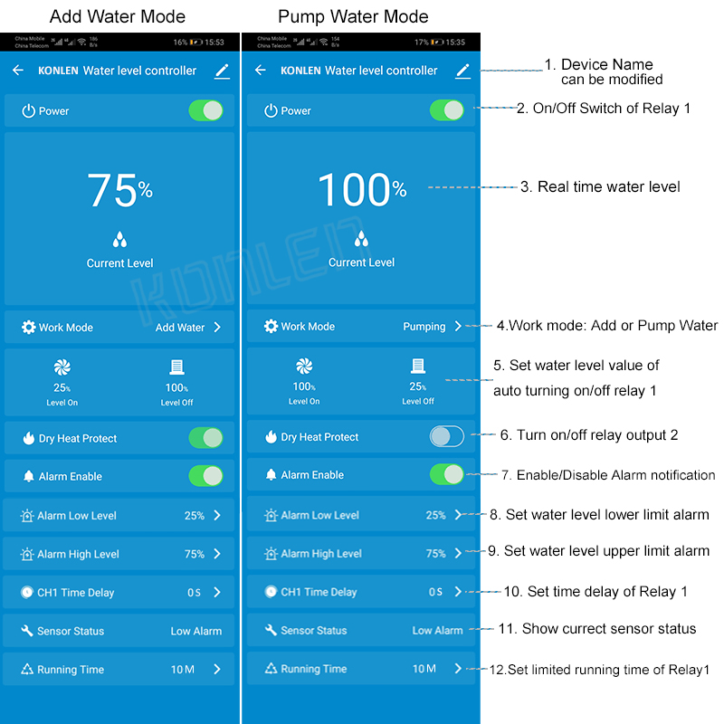KONLEN Tuya Water Level Sensor - Home Security Guard recensie en prijs