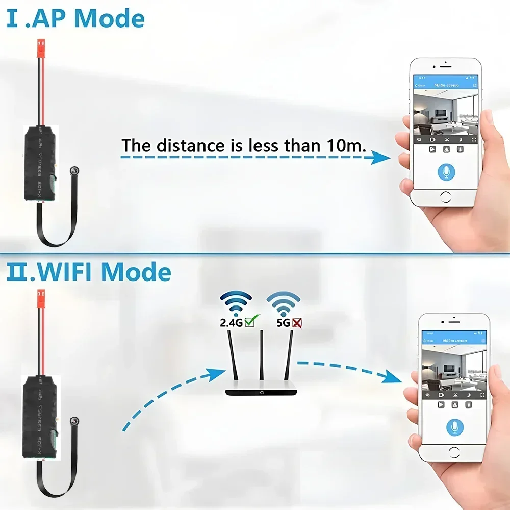 DIY WIFI IP Mini Camera Module - Home Security Hidden Cameras recensie en prijs