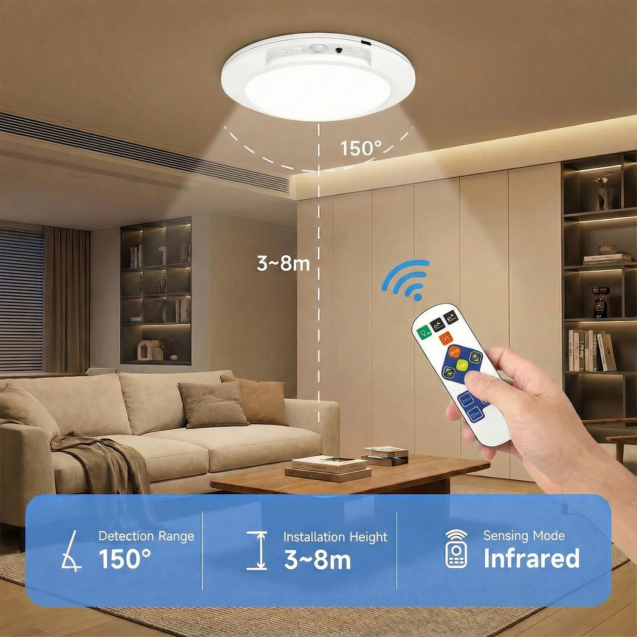 Motion Sensor Rechargeable LED - Home Security Beams recensie en prijs
