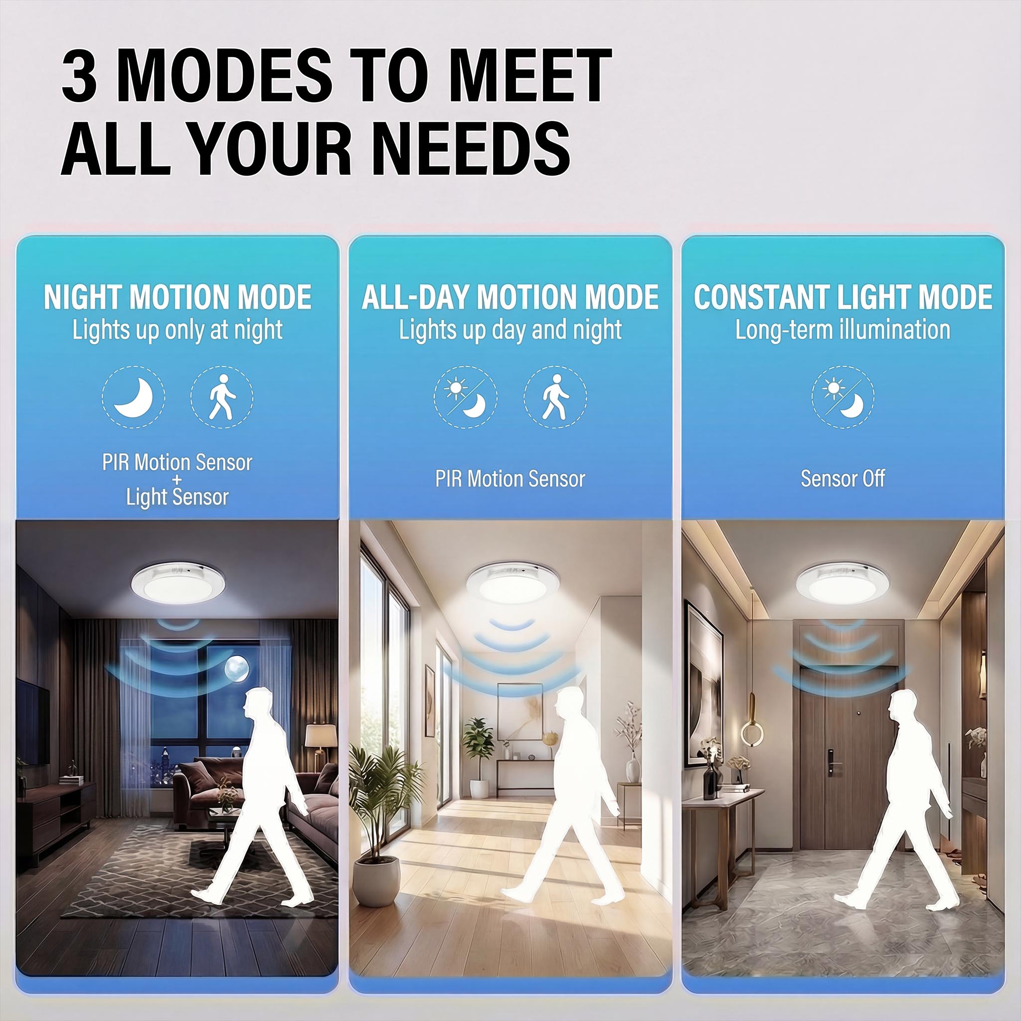 Motion Sensor Rechargeable LED - Home Security Beams recensie en prijs