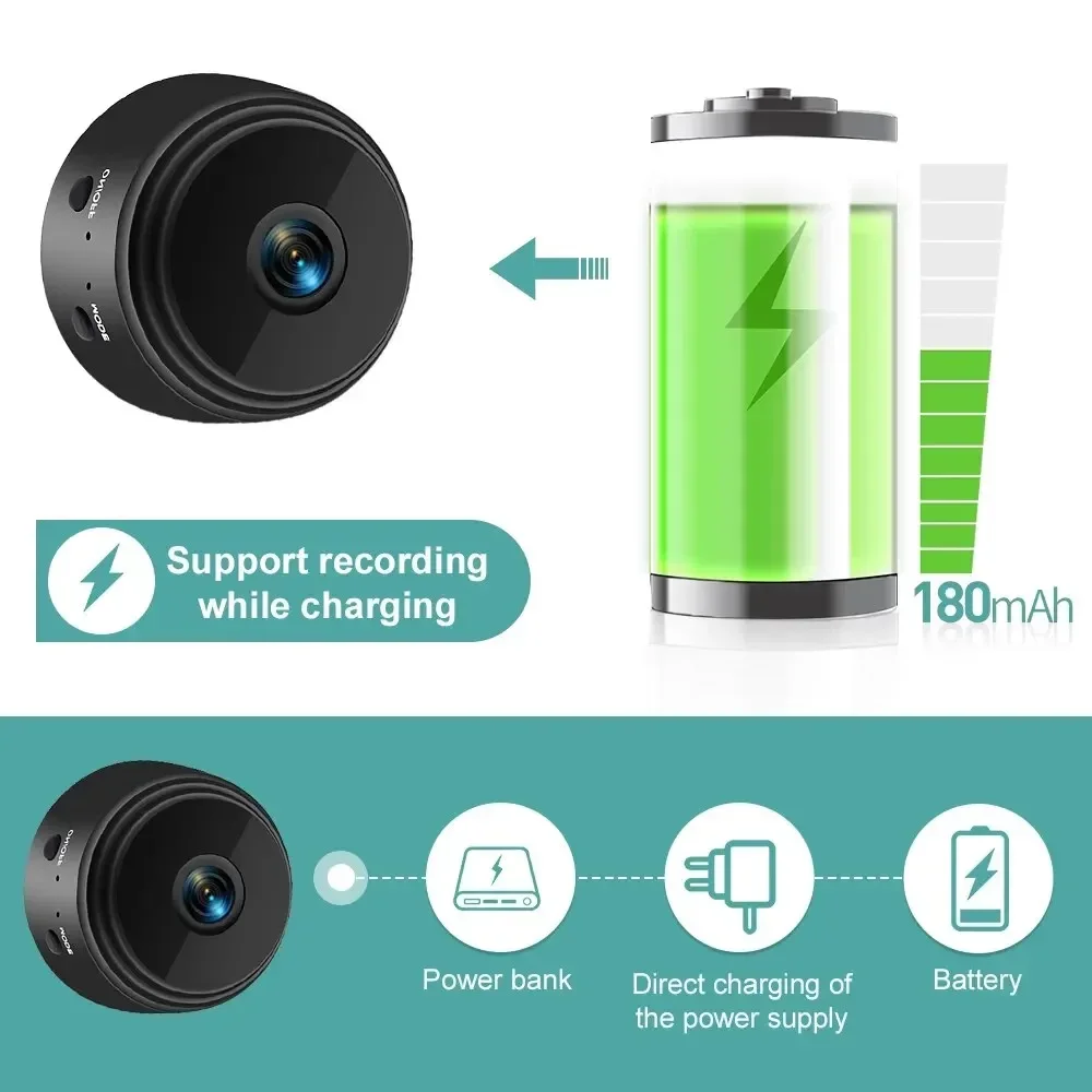 OnePlus A9 Mini Camera 1080P H - Home Security No Wifi Needed recensie en prijs