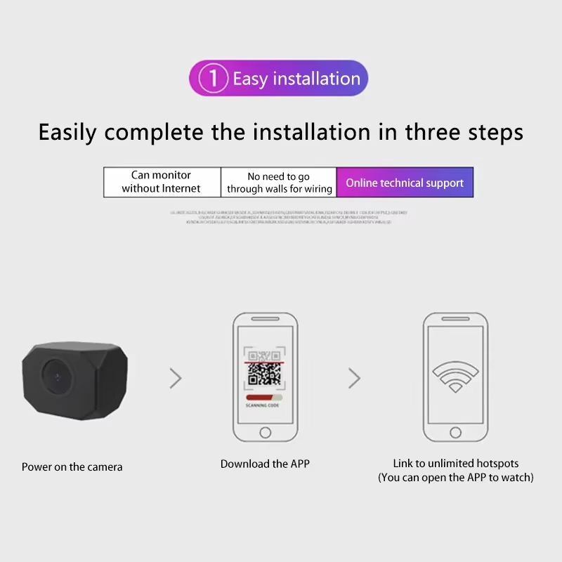 4K HD WiFi Security Camera for - Home Security And Cameras recensie en prijs