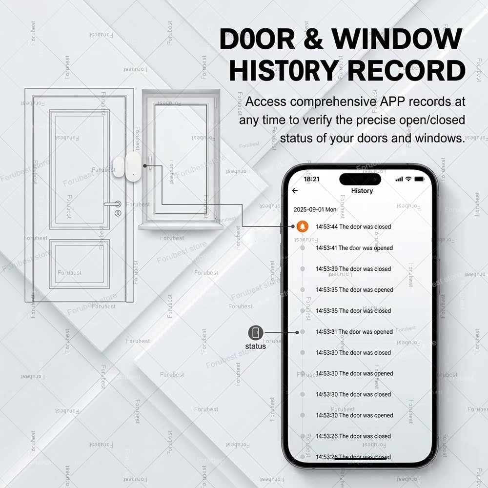 Tuya Zigbee Door Window Sensor - Home Security Gate recensie en prijs