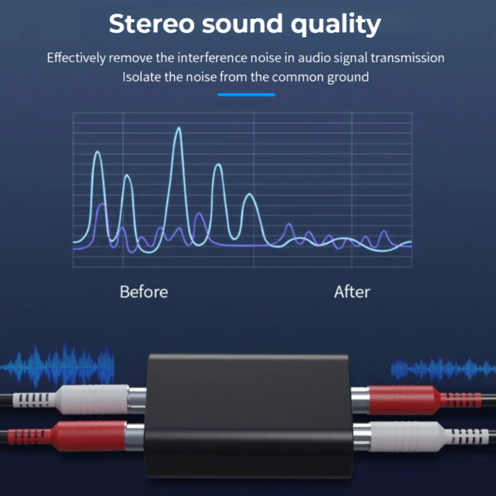 RCA Audio Aux Cable Anti-inter - Home Security Fence recensie en prijs