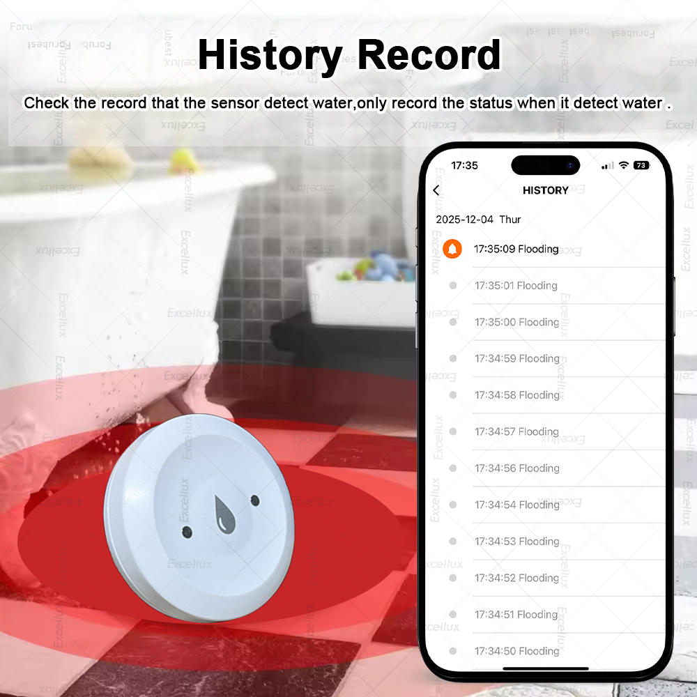 Zigbee Water Detector Leakage  - Home Security Tools recensie en prijs
