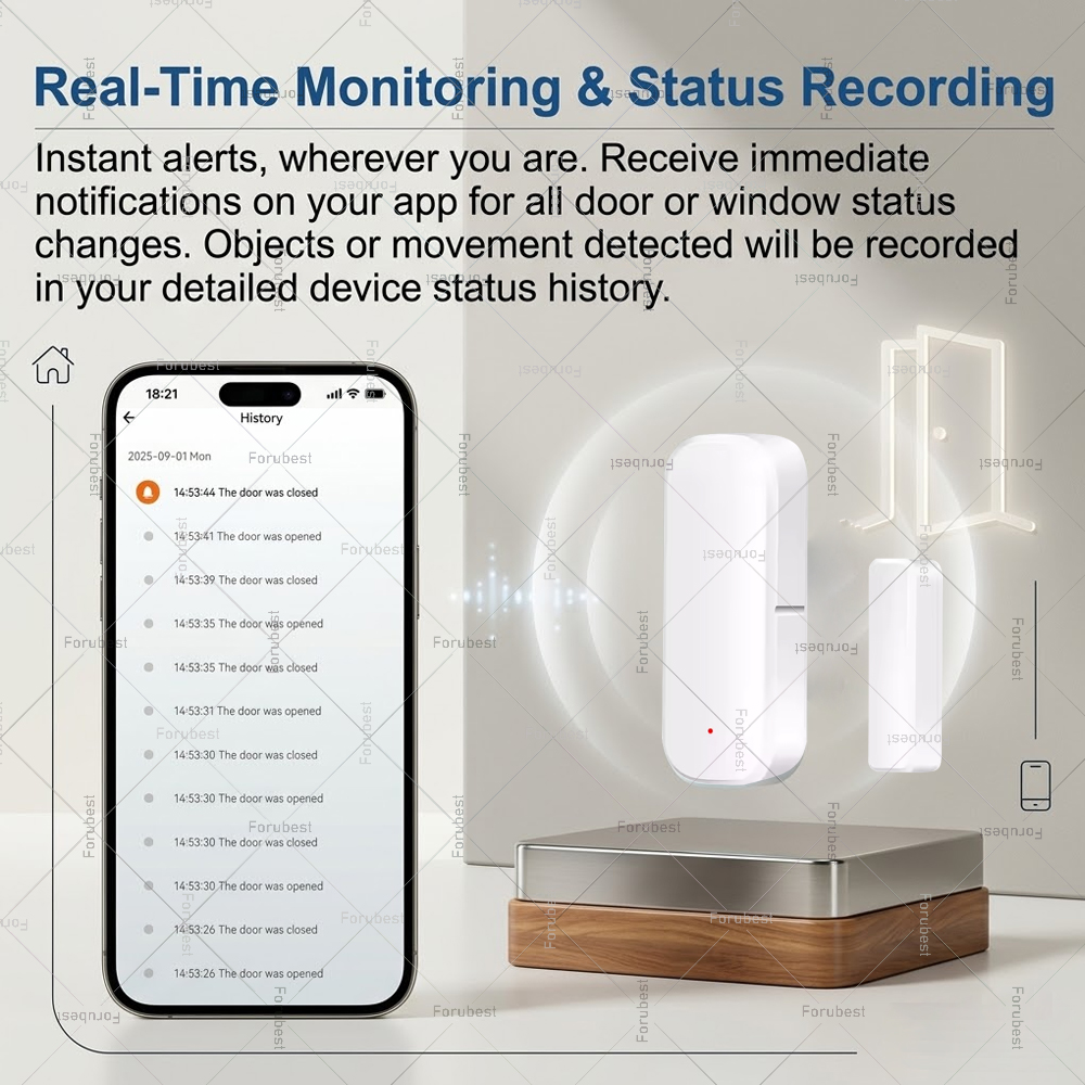 Tuya Zigbee Door Window Sensor - Home Security Gate recensie en prijs
