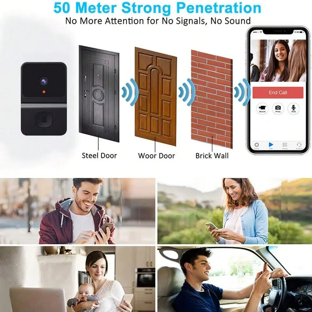 Wireless Doorbell WiFi Outdoor - Home Security No Wifi Needed recensie en prijs