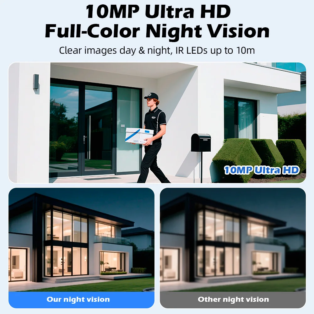 KERUI Outdoor 10MP 5K HD Dual  - Home Security Beams recensie en prijs