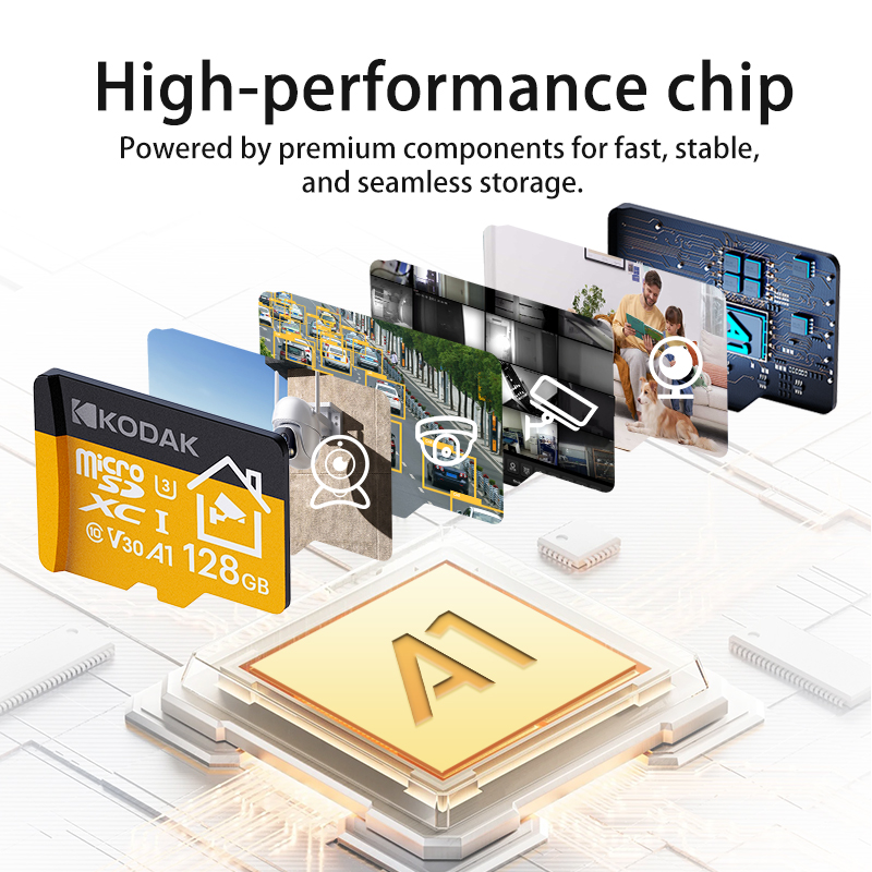 Kodak 2026 New Microsd card 32 - Home Security Drones recensie en prijs