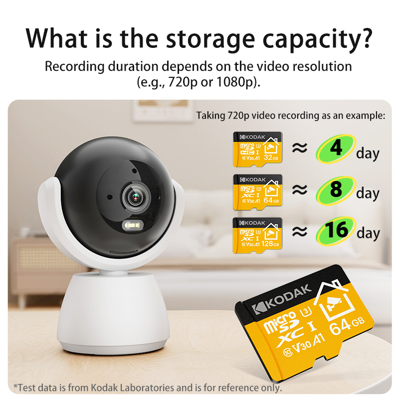Kodak 2026 New Microsd card 32 - Home Security Drones recensie en prijs