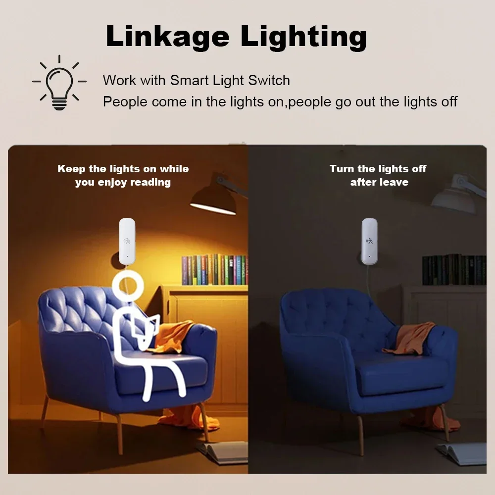 ZigBee Smart Pir Motion Sensor - Home Security Tools recensie en prijs