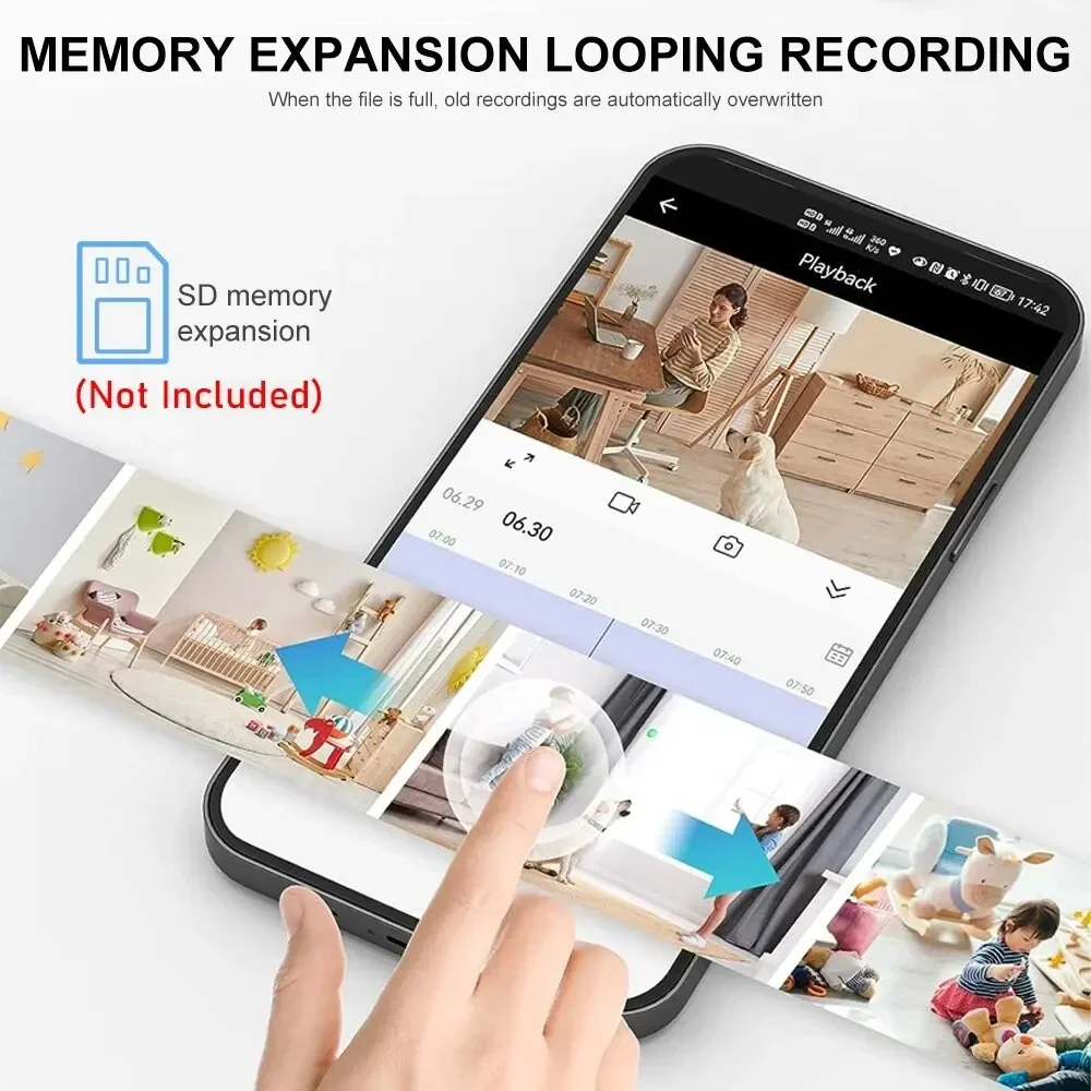 New A9 Camera Wifi 1080p HD Wi - Home Security And Cameras recensie en prijs