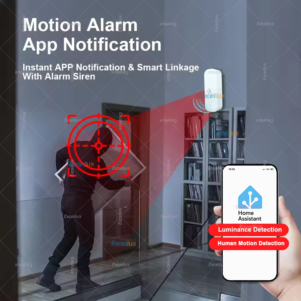 Smart ZigBee Motion Sensor Rad - Home Security Tools recensie en prijs
