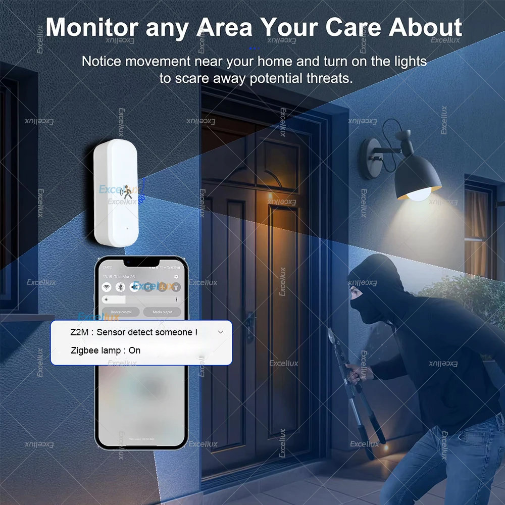 Smart ZigBee Motion Sensor Rad - Home Security Tools recensie en prijs