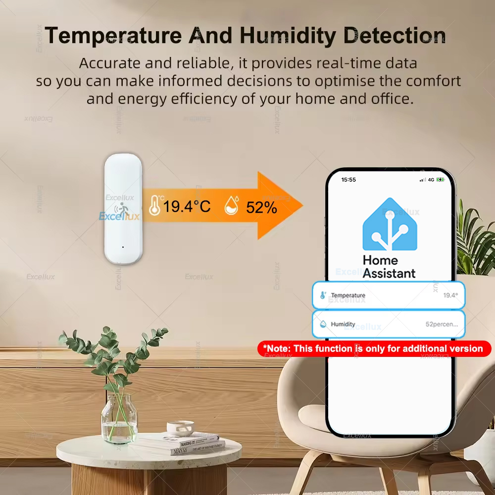 Smart ZigBee Motion Sensor Rad - Home Security Tools recensie en prijs
