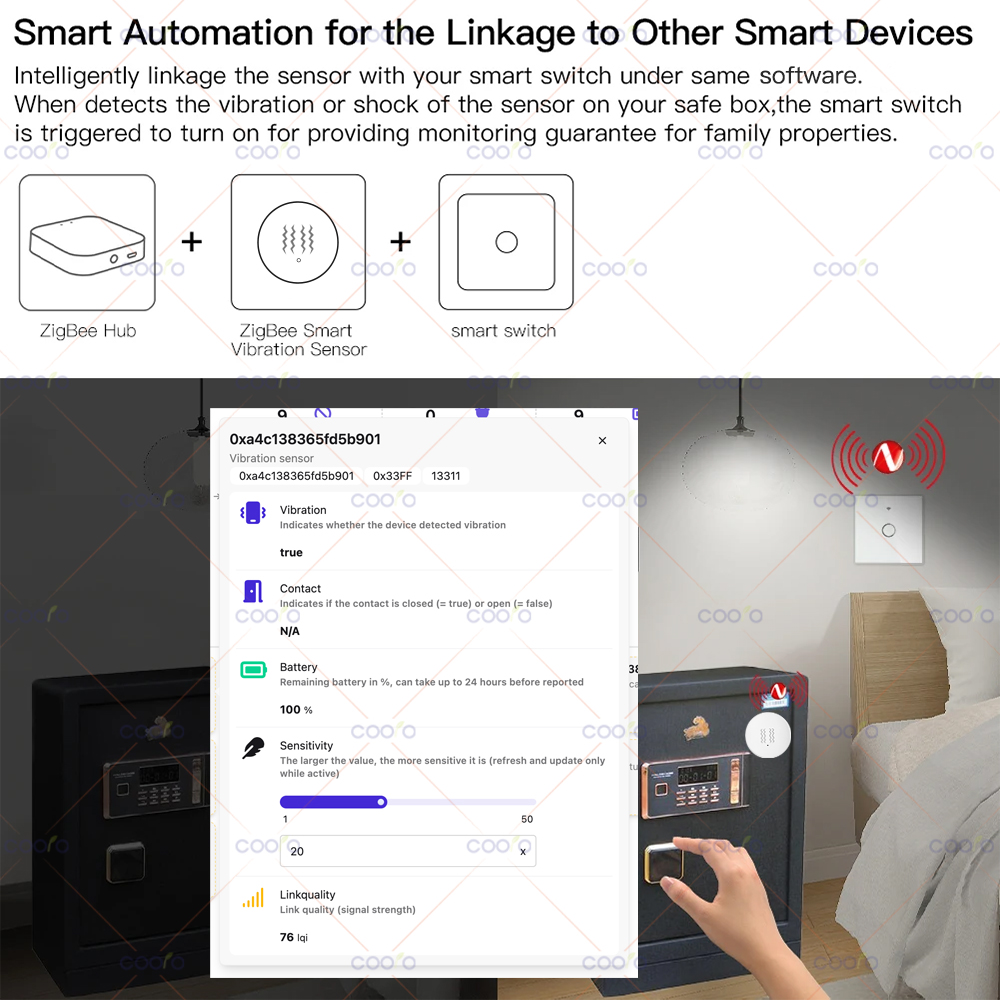 ZigBee 3.0 Vibration Sensor Re - Home Security Gate recensie en prijs
