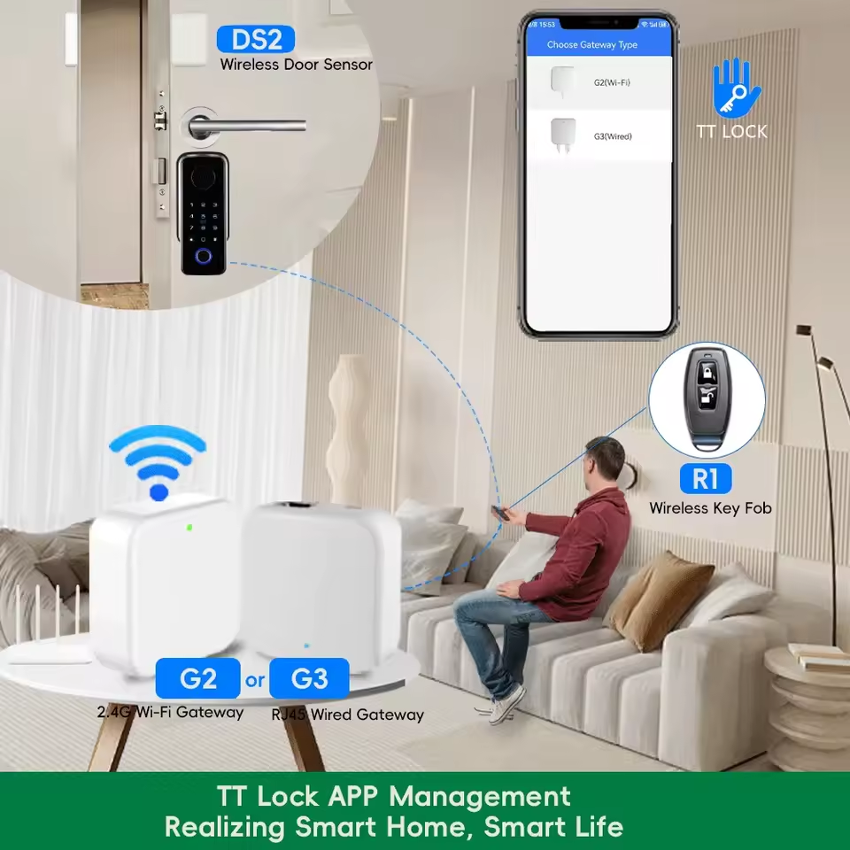 TTLOCK Gateway G2 G3 Bluetooth - Home Security Gate recensie en prijs