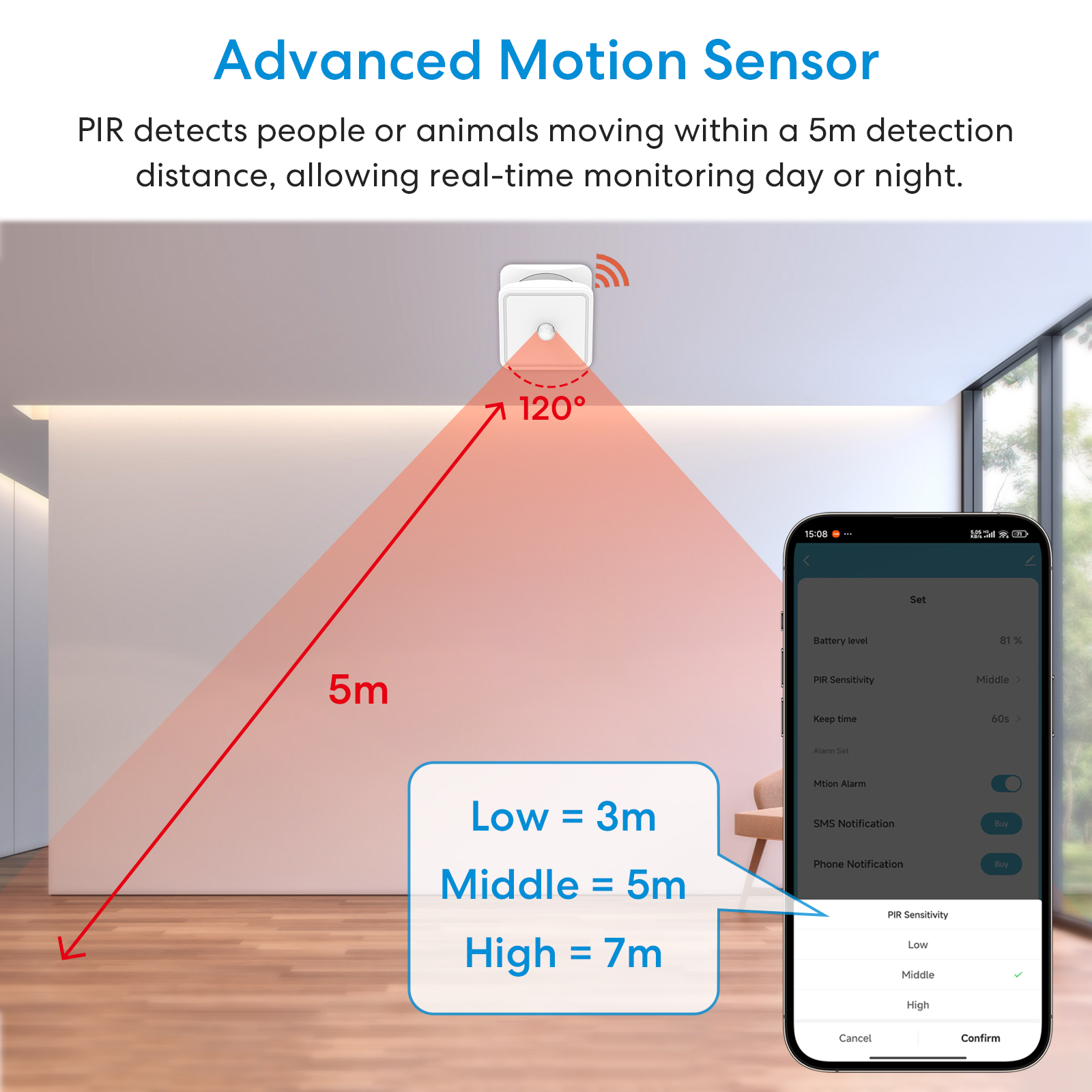 Tuya ZigBee Human Motion Senso - Home Security Tools recensie en prijs