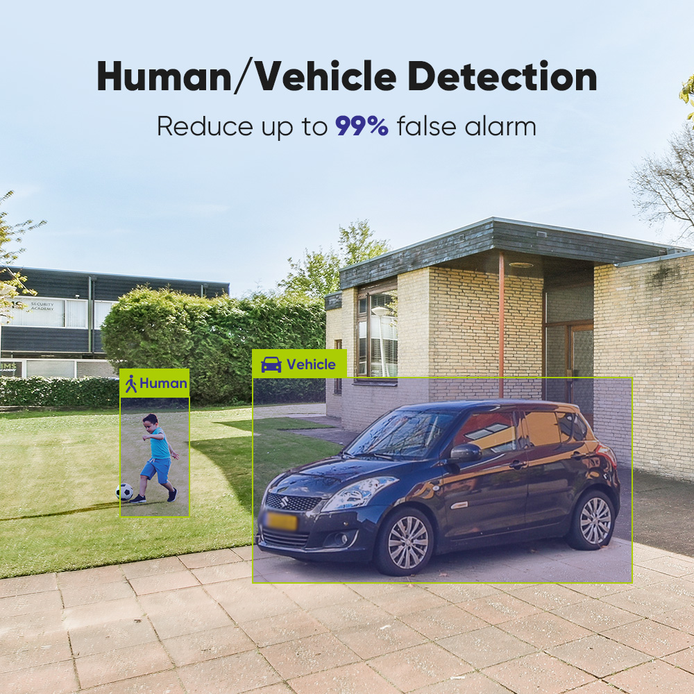 SANNCE 1080P Security Camera S - Home Security And Cameras recensie en prijs