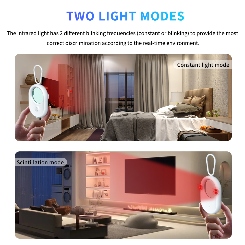 Hidden Camera Detector Profess - Home Security And Cameras recensie en prijs