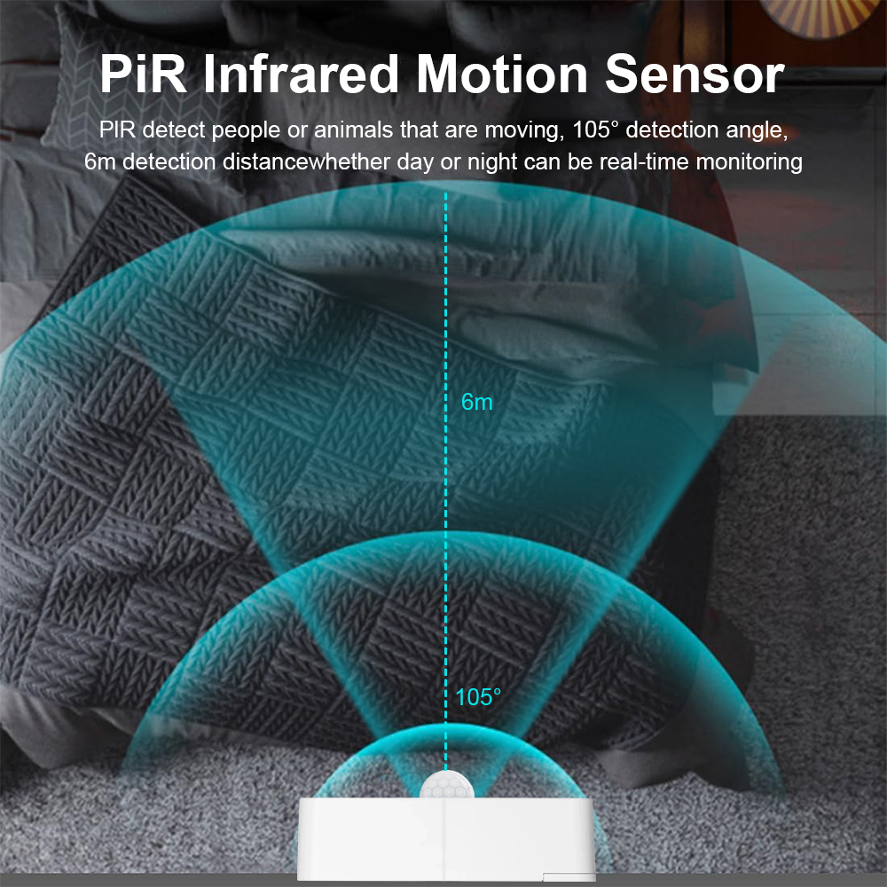 New Tuya WiFi PIR Motion Detec - Home Security Tools recensie en prijs
