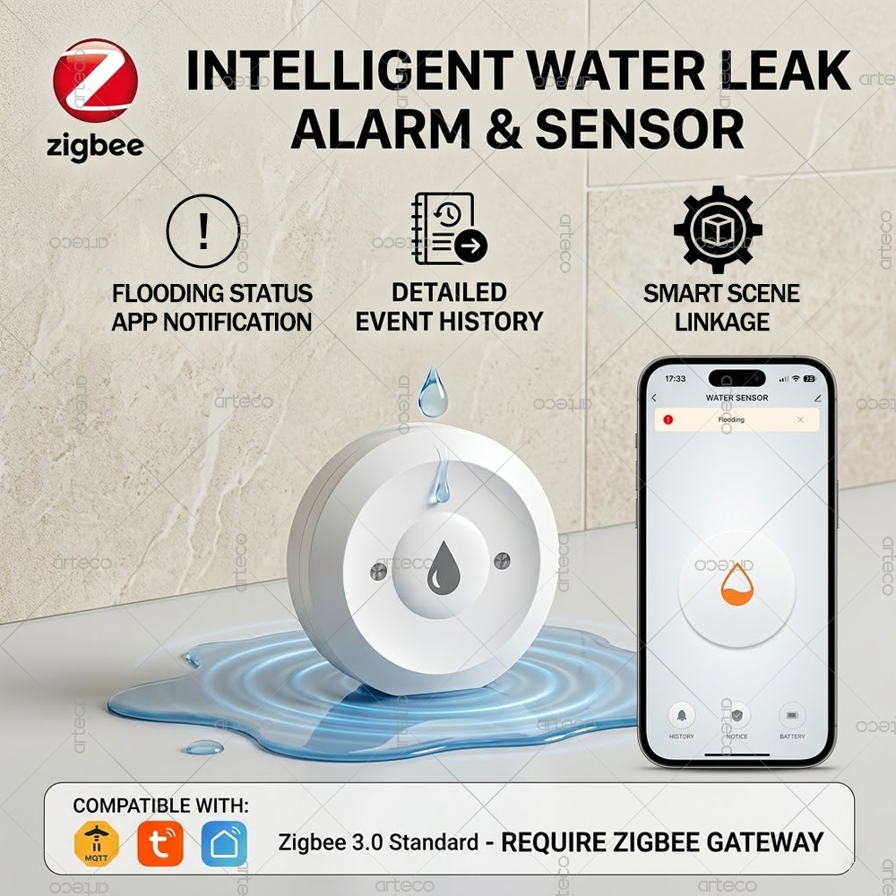 Zigbee Water Leak Sensor Smart - Home Security Monitor recensie en prijs