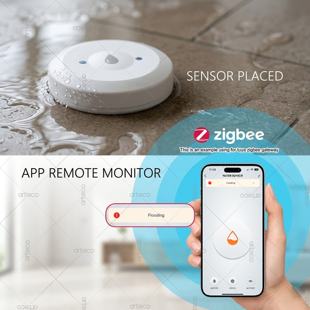 Zigbee Water Leak Sensor Smart - Home Security Monitor recensie en prijs