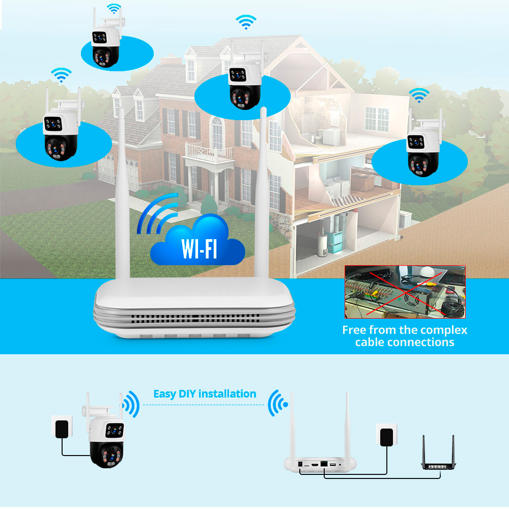 KERUI Waterproof 6MP HD Wirele - Home Security No Wifi Needed recensie en prijs