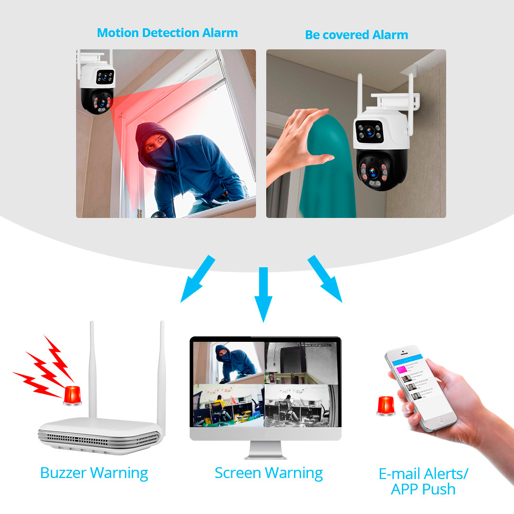 KERUI Waterproof 6MP HD Wirele - Home Security No Wifi Needed recensie en prijs
