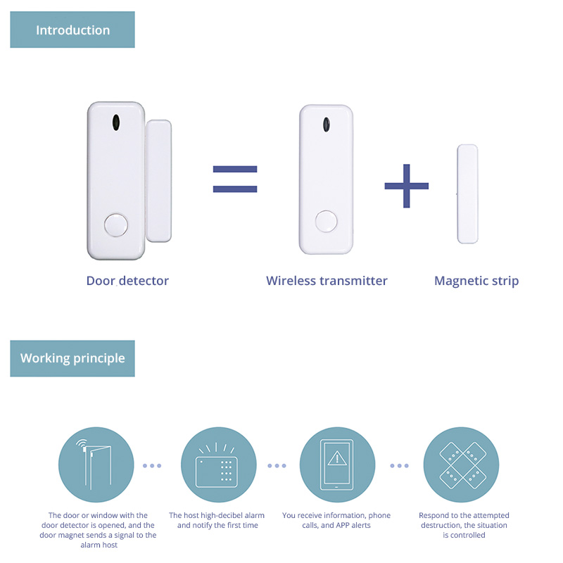 D10 Window Door Sensor Alarm 4 - Home Security Gate recensie en prijs