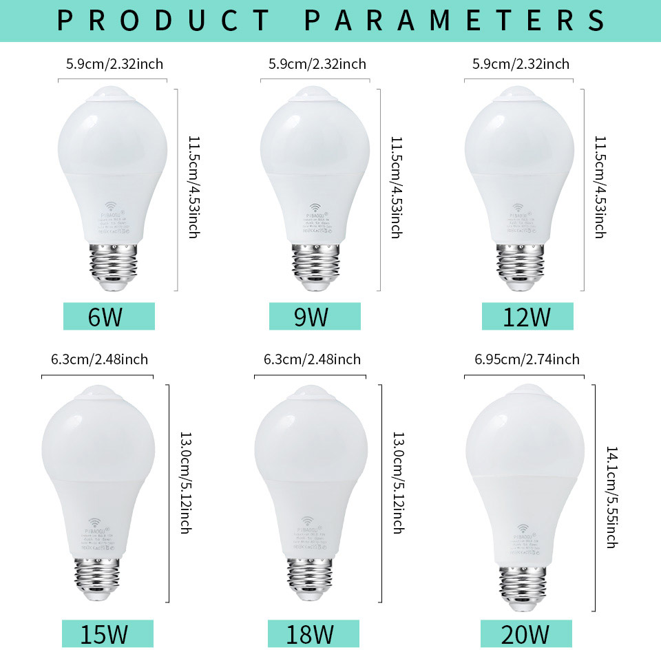 2PCS LED Bulb Light Bulb With  - Home Security Beams recensie en prijs