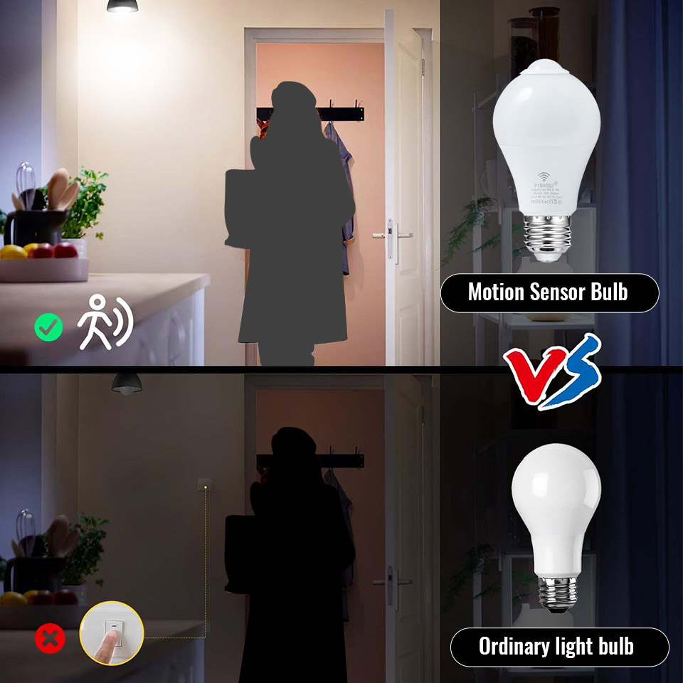 2PCS LED Bulb Light Bulb With  - Home Security Beams recensie en prijs