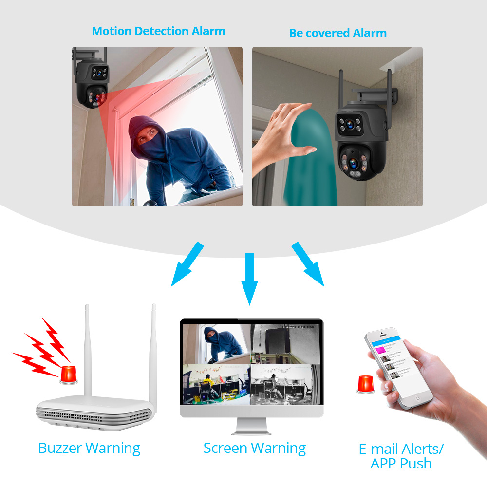KERUI Mini Network WIFI 8CH NV - Home Security And Cameras recensie en prijs