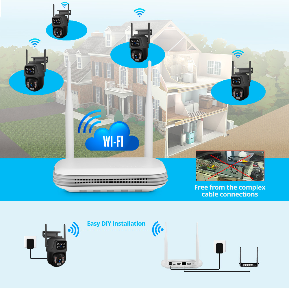 KERUI Mini Network WIFI 8CH NV - Home Security And Cameras recensie en prijs