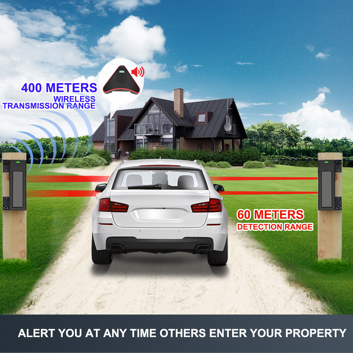 HTZSAFE Solar Beam Sensor Driv - Home Security Beams recensie en prijs
