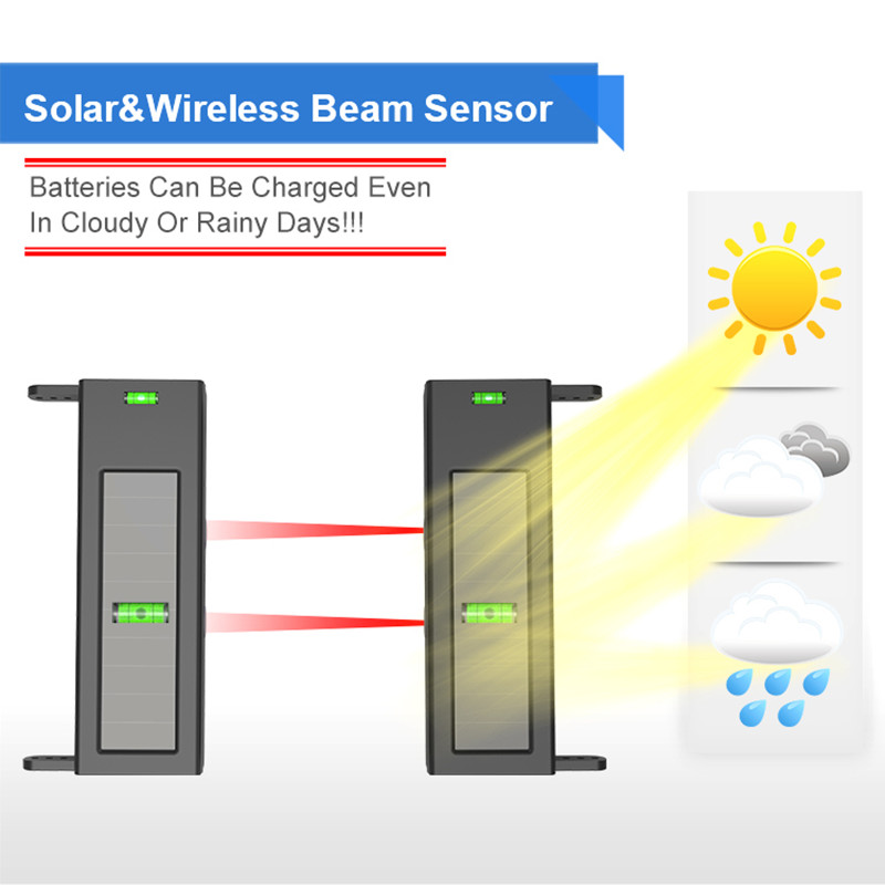 HTZSAFE Solar Beam Sensor Driv - Home Security Beams recensie en prijs