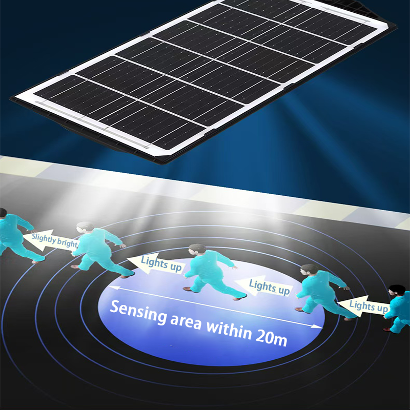 3000W Super Bright Solar Stree - Home Security Beams recensie en prijs