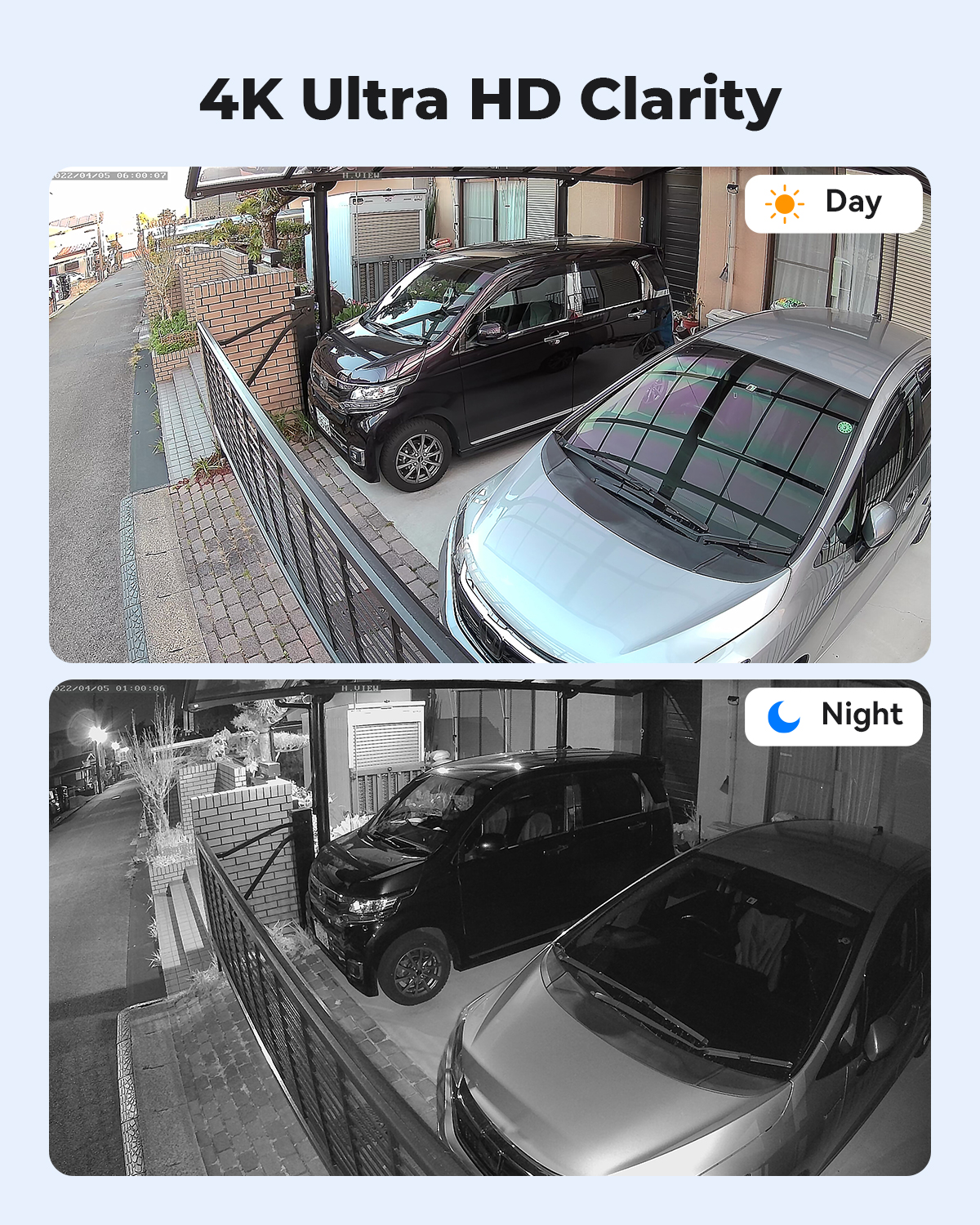 H.View 4K 5Mp 8Mp poe Cctv Sec - Home Security Guard recensie en prijs