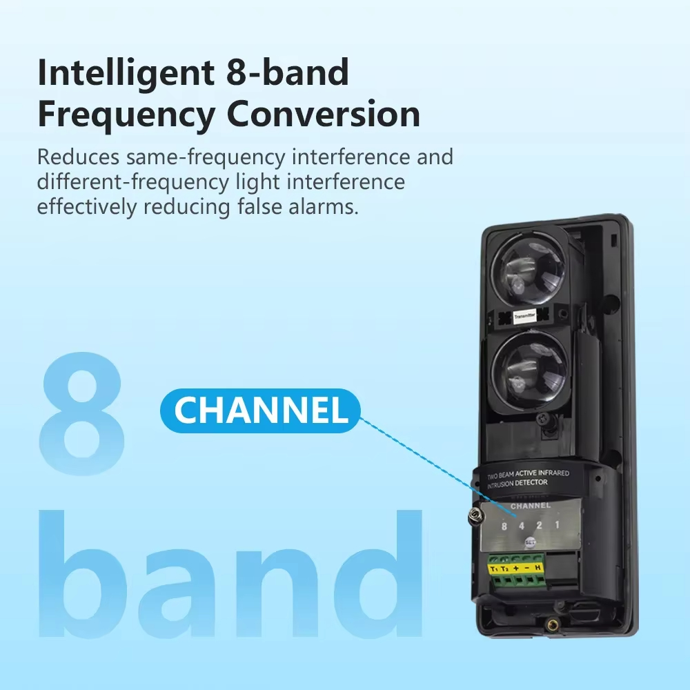 iAlarm Dual-beam Infrared Sens - Home Security Beams recensie en prijs
