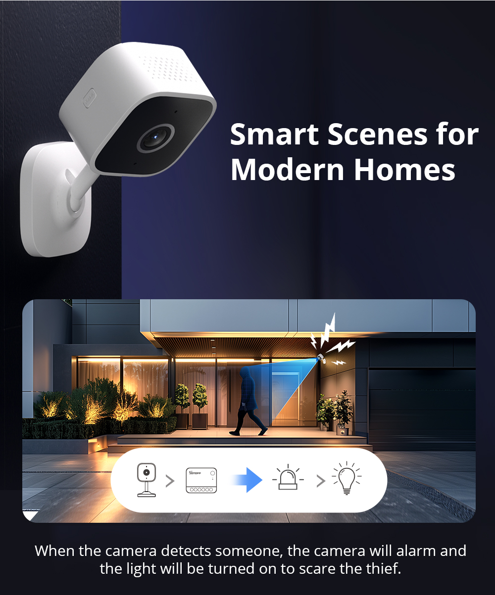 SONOFF CAM Slim Gen2 WiFi Smar - Home Security No Wifi Needed recensie en prijs