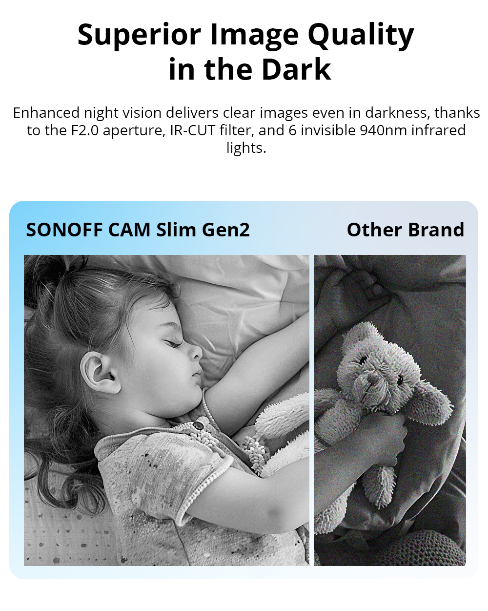 SONOFF CAM Slim Gen2 WiFi Smar - Home Security No Wifi Needed recensie en prijs