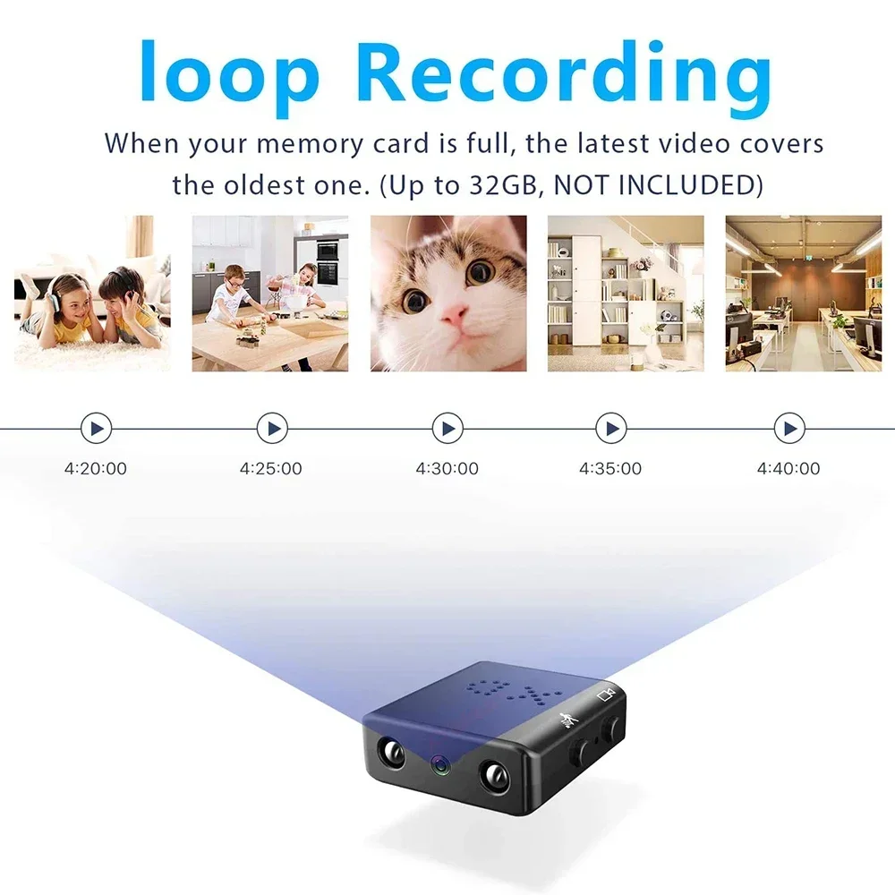 Mini Camera XD IRCUTSmallest F - Home Security And Cameras recensie en prijs