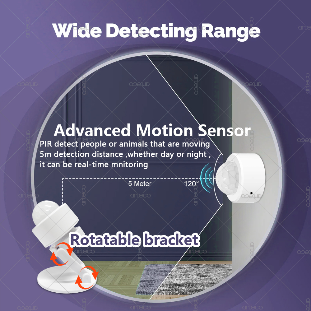 Zigbee 3.0 Mini PIR Motion Sen - Home Security Tools recensie en prijs