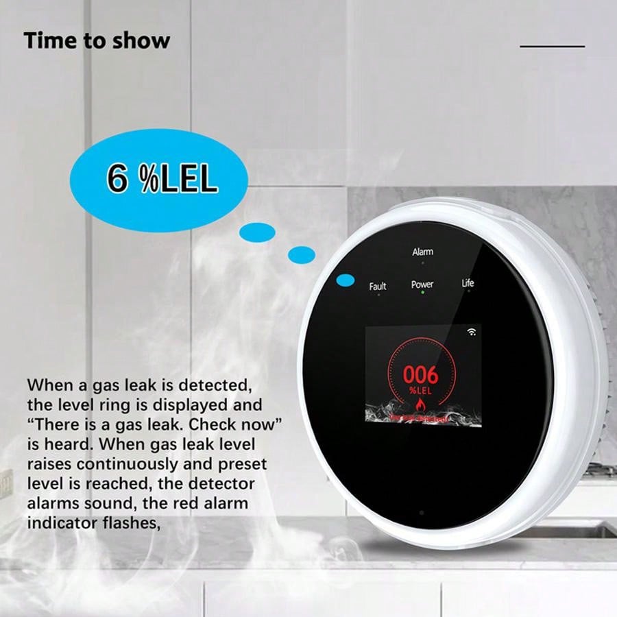 2.4G WiFi Gas Alarm Sensor Com - Home Security Monitor recensie en prijs