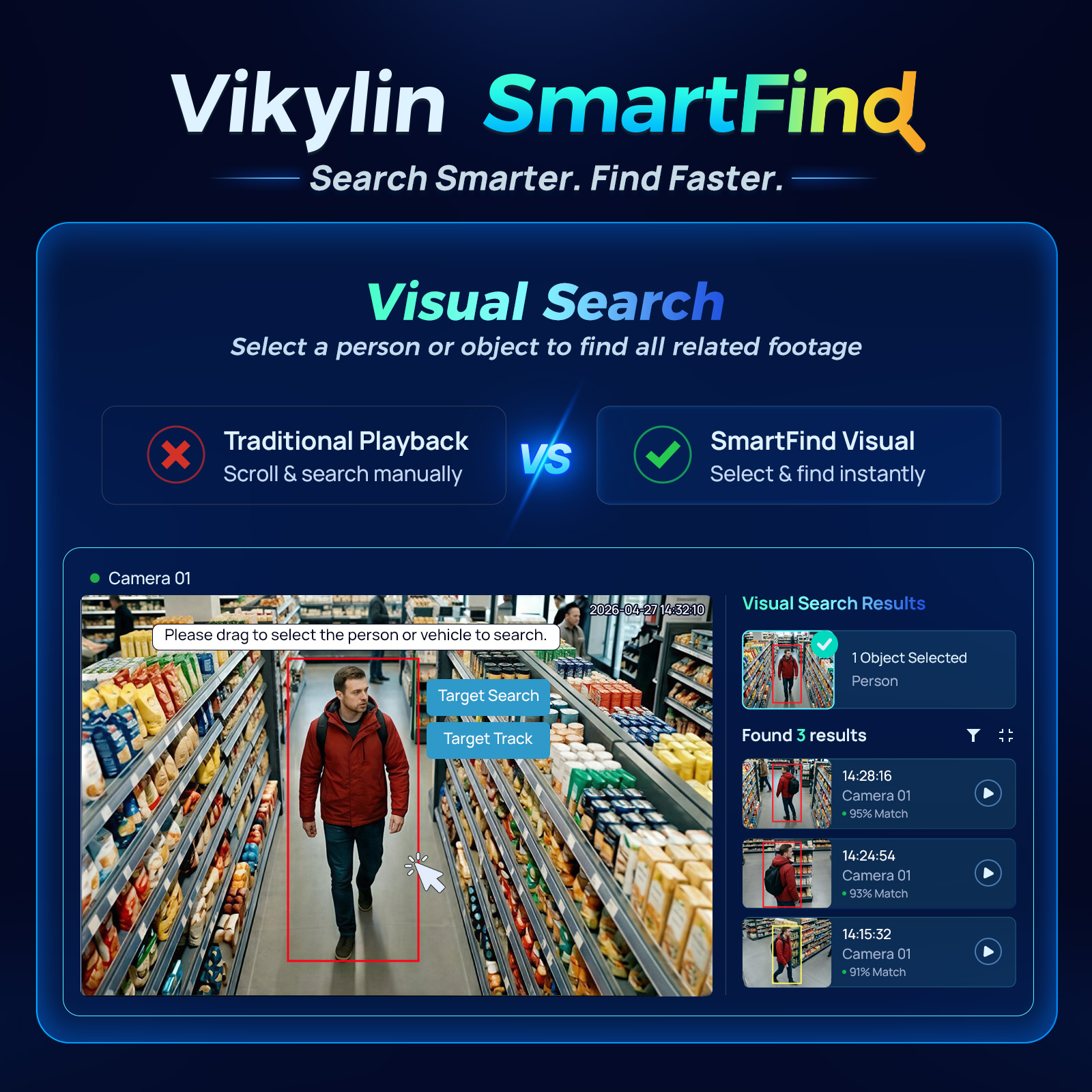 Vikylin 4K NVR UP to 12MP Home - Home Security America recensie en prijs