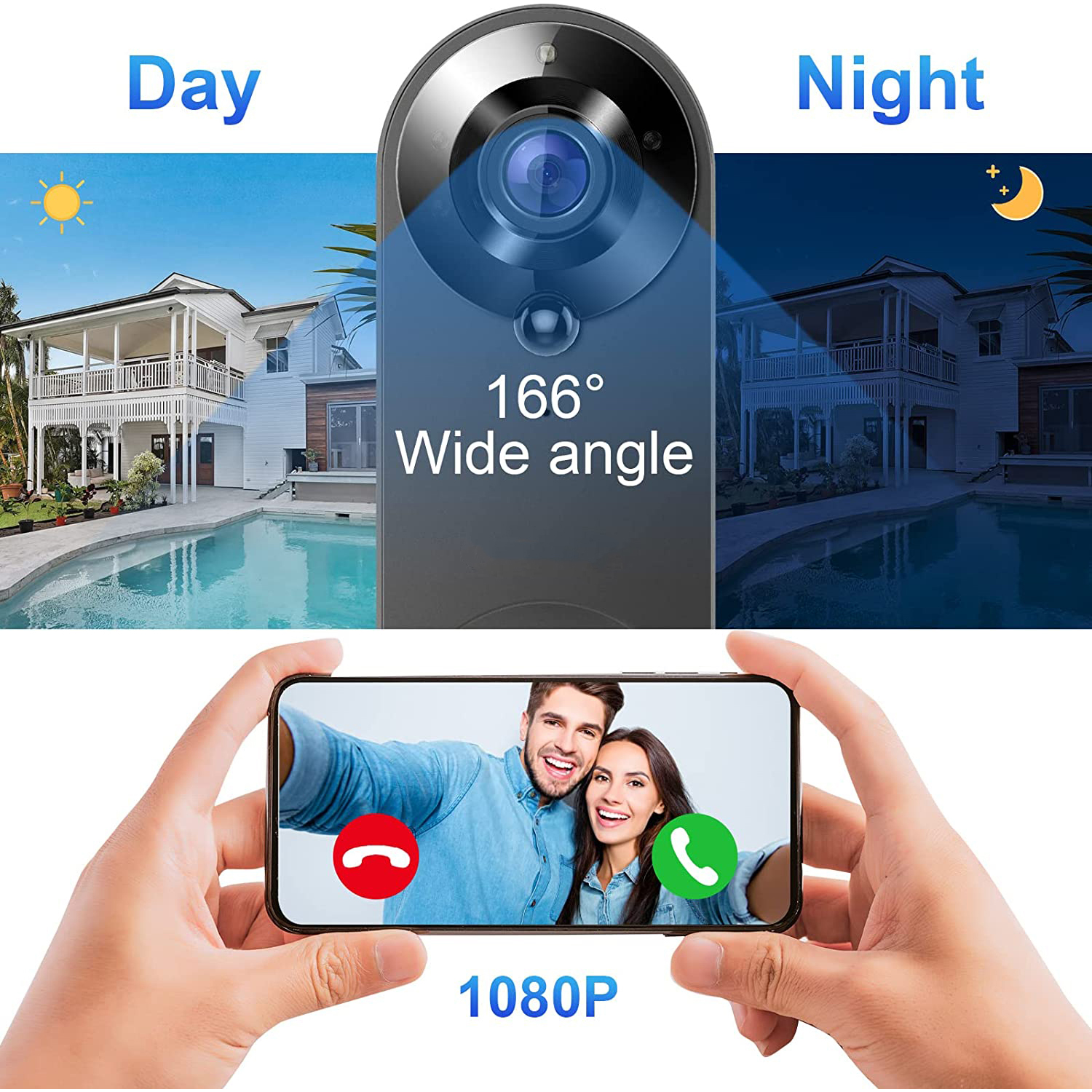 5G 2.4G WiFi Video Doorbell 10 - Home Security No Wifi Needed recensie en prijs