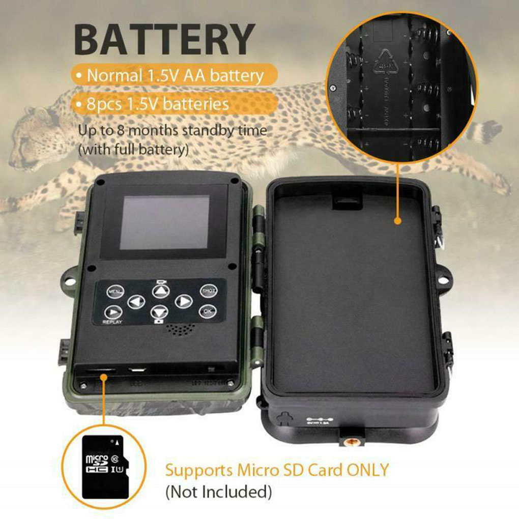 20MP Hunting Video Camera 1080 - Home Security Hidden Cameras recensie en prijs