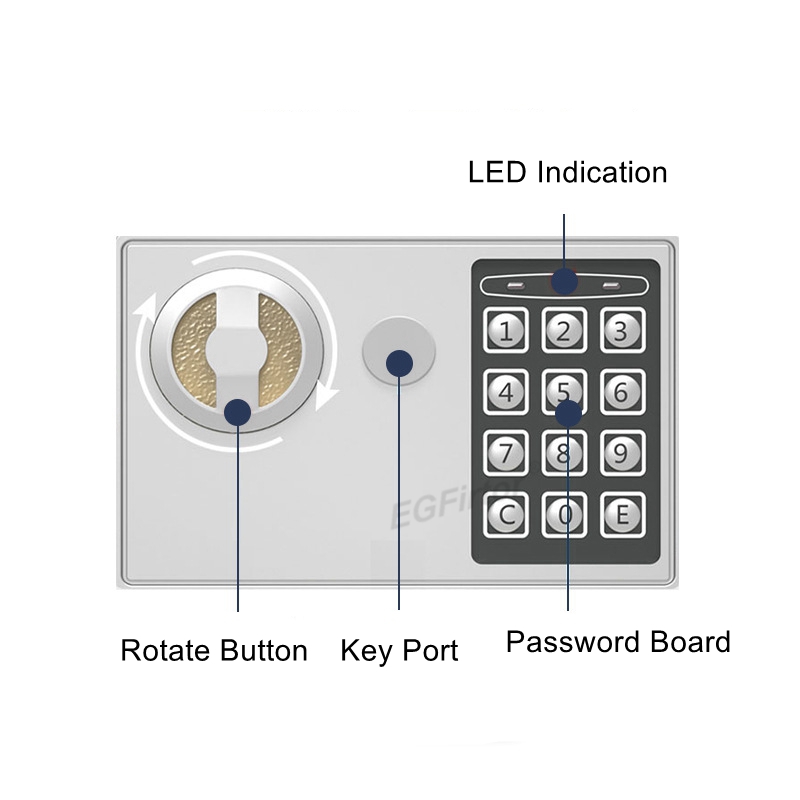 Wall-Mounted Password Safety B - Home Security Key Box recensie en prijs